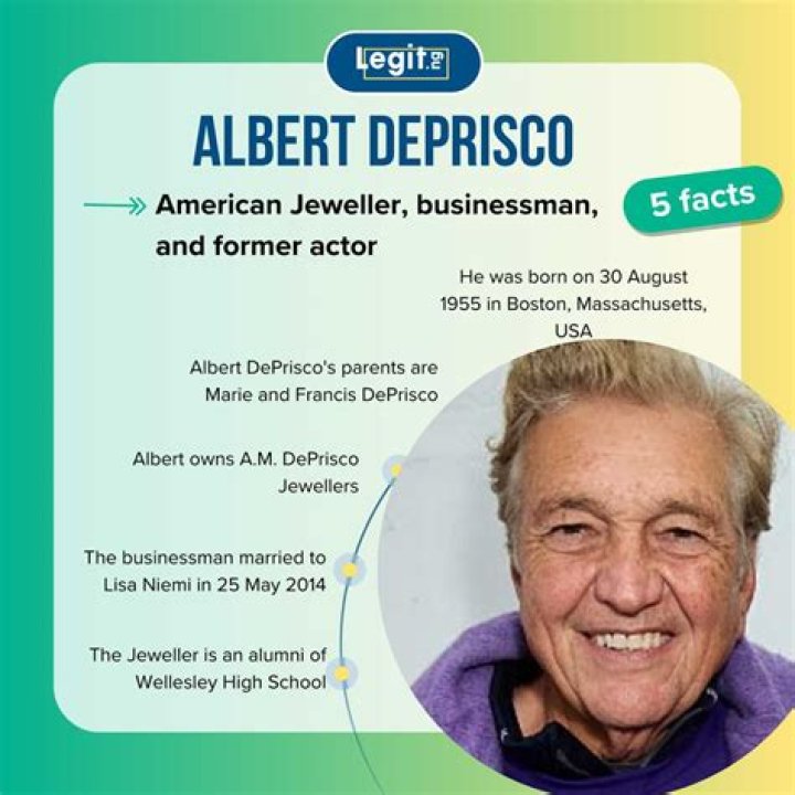 Albert Deprisco's Transformative Impact On Education