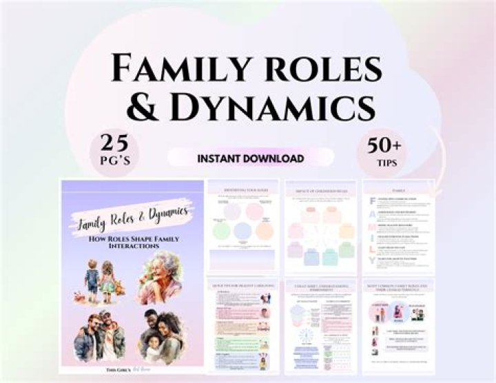 Discover Their Dreams, Talents, And Family Dynamics