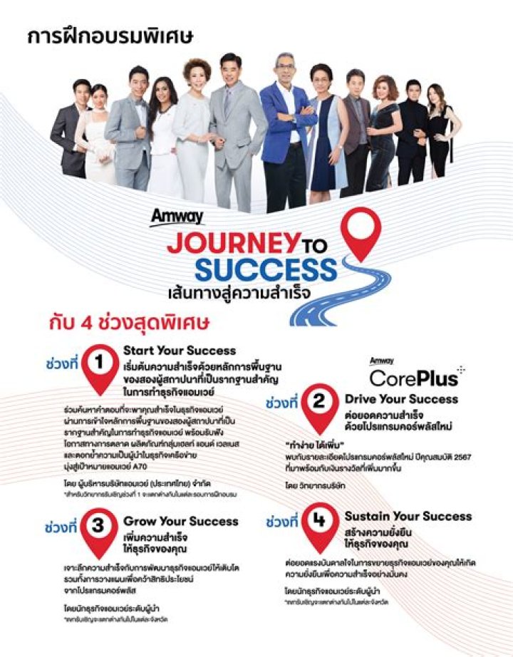Irina Sivalnaya's Journey To Success