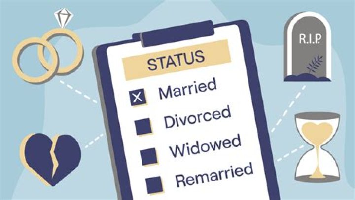 The Marital Status Of Tammy Bruce