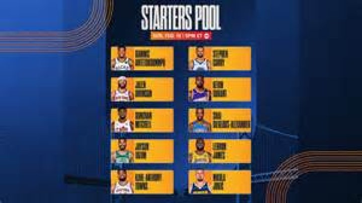 The Rising Star Of Basketball