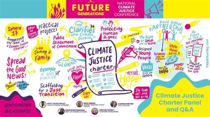 Uncover The Impactful Journey And Advocacy Of Katherine Luna In Climate Justice
