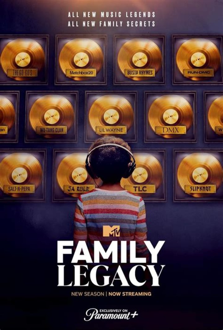 Uncover The Unseen: Mike Campbell's Family Legacy