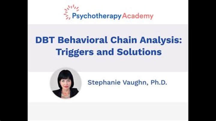Unlock The Secrets Of Elizabeth Rage: Unveiling Triggers And Solutions