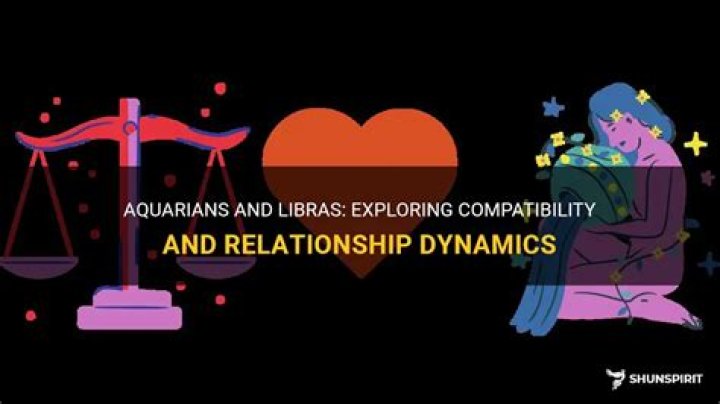 Unveiling Compatibility And Relationship Dynamics