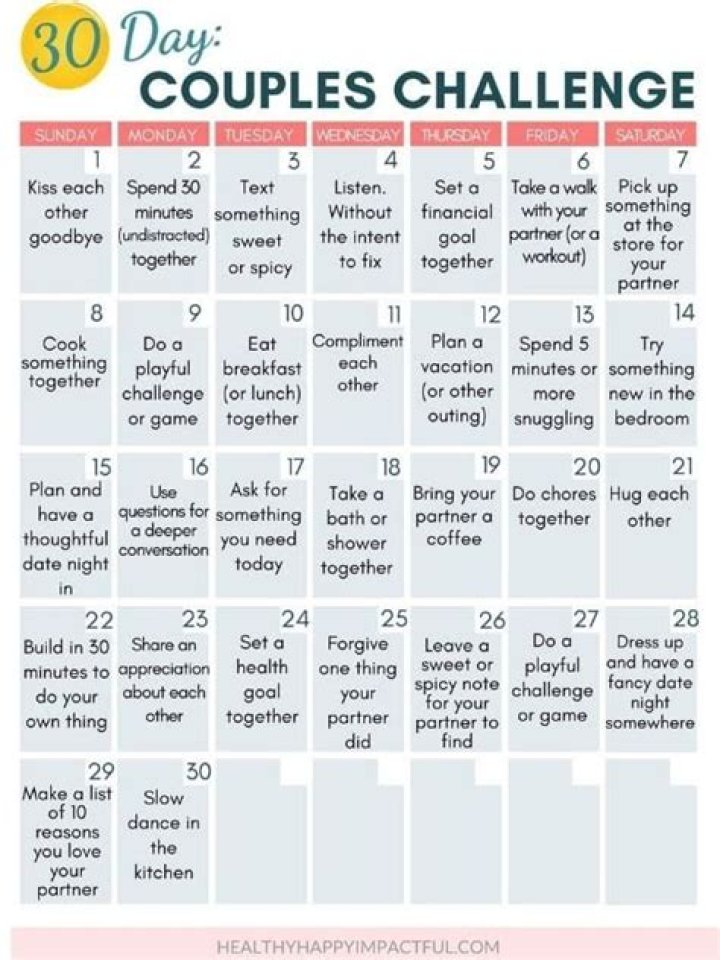 Unveiling The Secrets Of Lucky Daye's Enduring Relationship: A Guide For Couples