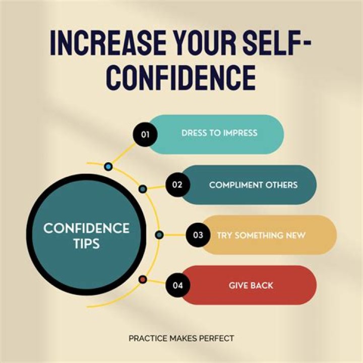 Your Gateway To Fashion, Confidence, And Activism